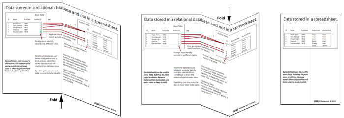 Spreadsheet vs Database Pamphlet